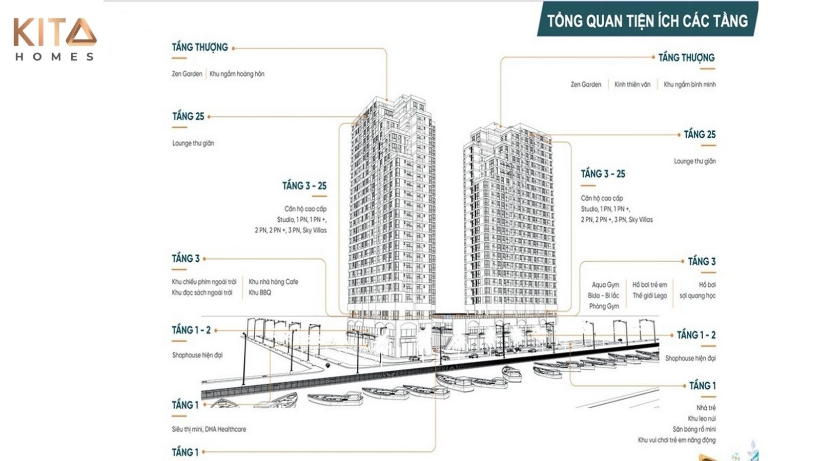 Sơ đồ bố trí mặt bằng tiện ích nội khu tầng trệt dự án Ansana by Kita