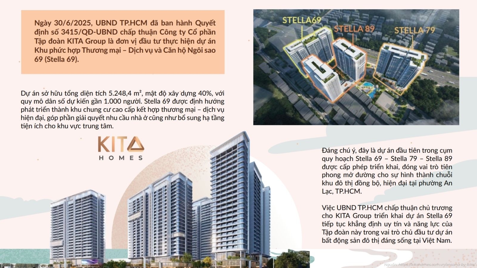 Bảng thông tin pháp lý và quy hoạch 1/500 dự án Ansana by Kita