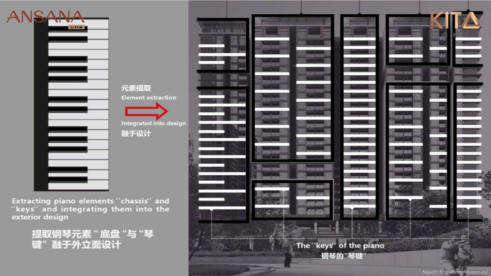 Bản vẽ mặt bằng đứng kiến trúc chi tiết tòa nhà Ansana By Kita